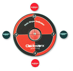 Clockworx Putting System